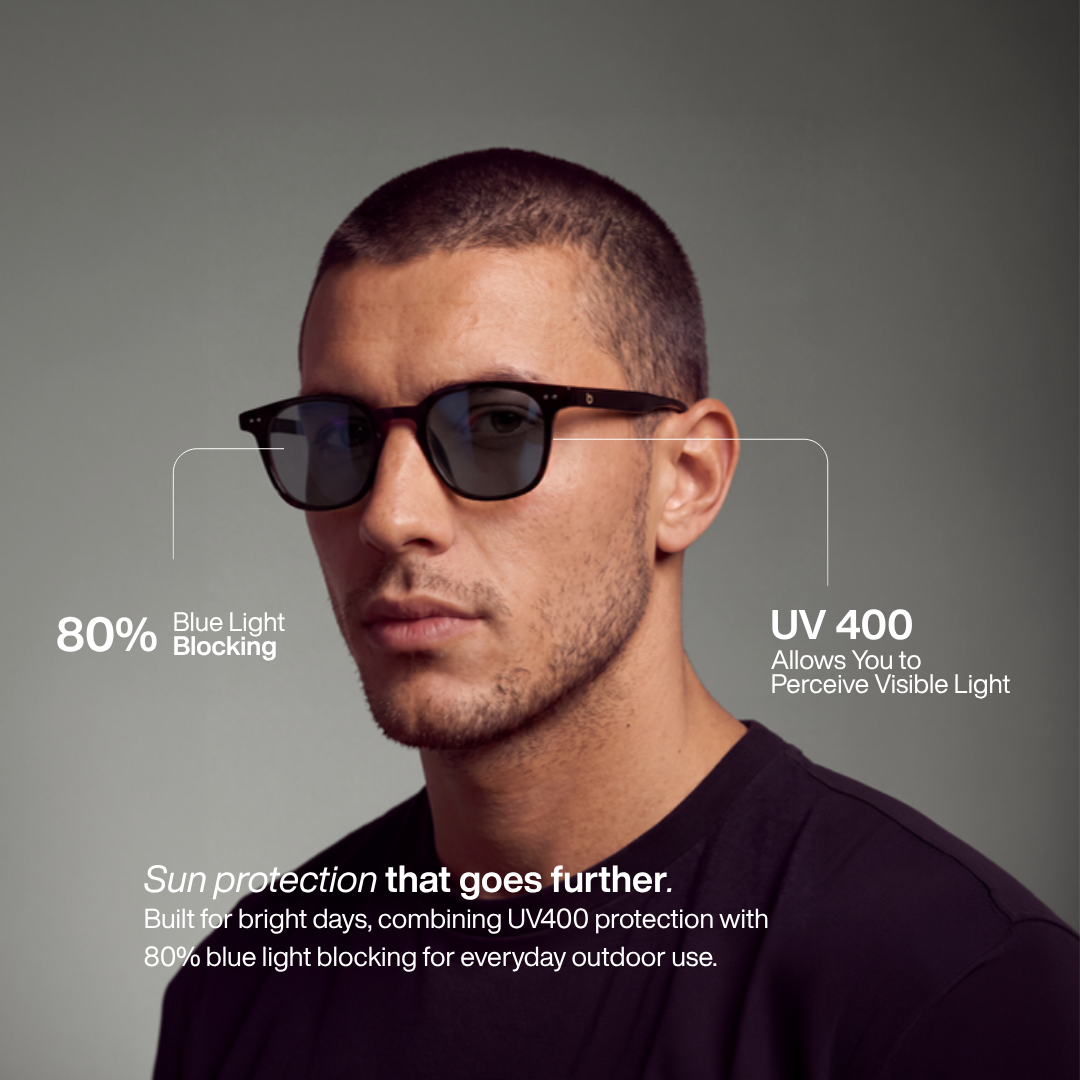 Números-chave dos óculos de sol Louis: bloqueio de 80% da luz azul e proteção UV400