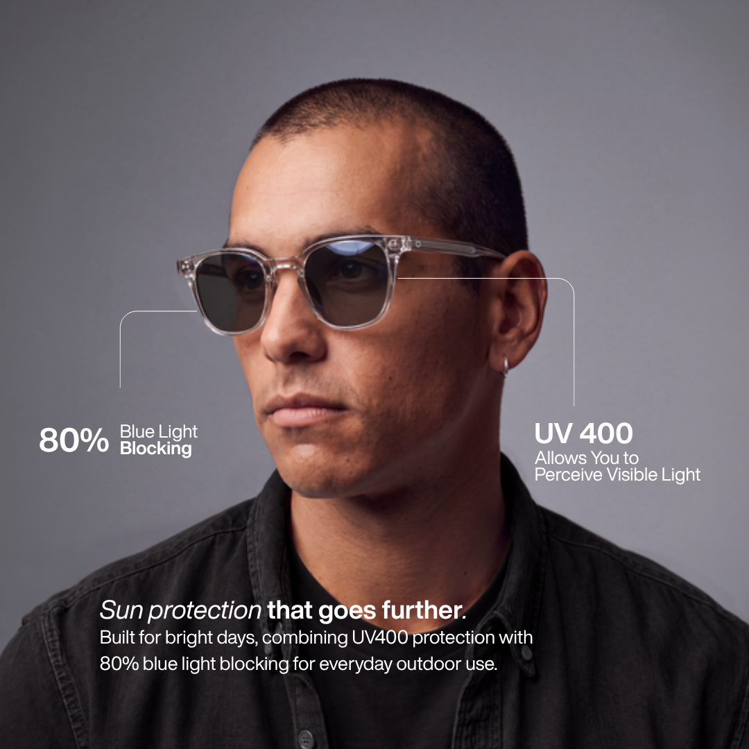 Louis em números: 80% de bloqueio da luz azul e proteção UV400